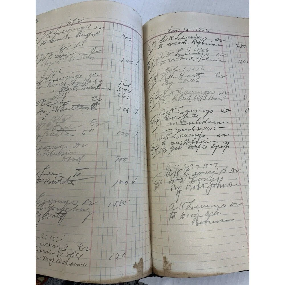 1903-1906 Leather Journal Ledger Store Ephemera Handwritten Paper Junk Journal
